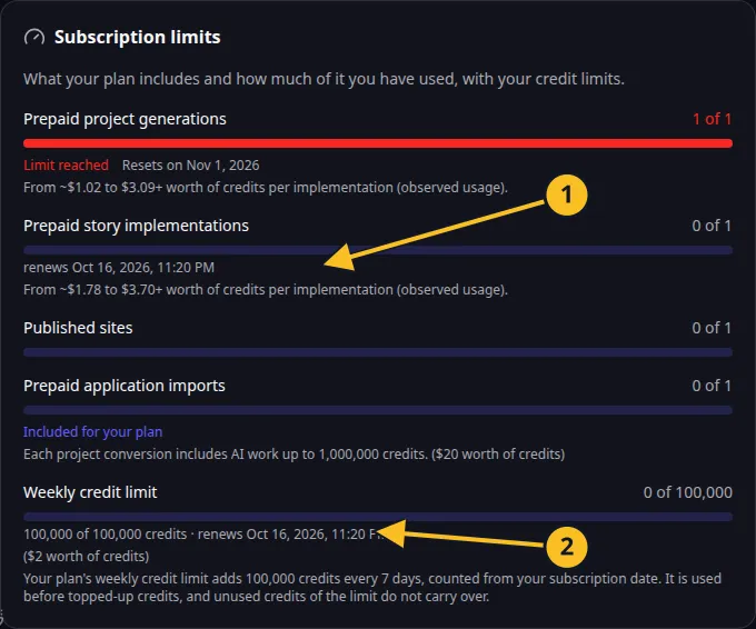 Billing: included action allowances and the current seven-day credit frame.